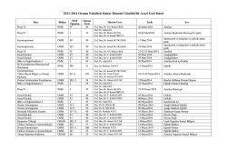 2013-2014 Orman Fak&uuml;ltesi Bahar D&ouml;nemi G&uuml;n&uuml;birlik Arazi Gezi