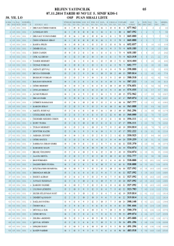 5.sınıf sonuçları