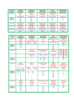 2014-2015 Güz Yarıyılı İlköğretim Bölümü Final