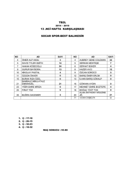 TB2L 13 .NCİ HAFTA KARŞILAŞMASI SOCAR SPOR