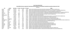 2014 TEMMUZ D&Ouml;NEMİ &Ouml;YP