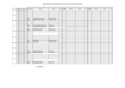 2013-2014 Eğitim-&Ouml;ğretim Yılı G&uuml;z D&ouml;nemi Arkeoloji Y&uuml;ksek Lisans