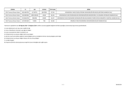 2014 &Ouml;YP Yerleştirme Sonu&ccedil;ları