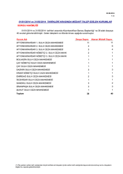 Sorgu Hakimliği G&ouml;revlendirmesi
