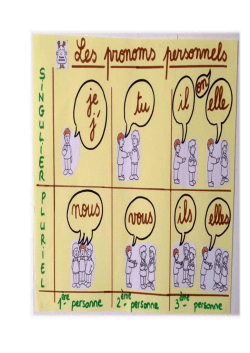 Page 1 M. &ldquo;|&laquo;r Manne. 2&raquo; personne. Sill NGUL ..I|ER_ Pal