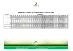 Halkapınar Mah. 1376 Sok. No:5/A Konak