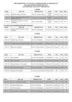 1. Sınıf 2. Sınıf 3. Sınıf 4. Sınıf