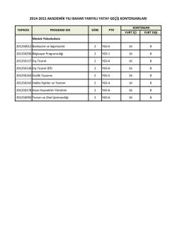 2014-2015 akademik yılı bahar yarıyılı yatay ge&ccedil;iş kontenjanları