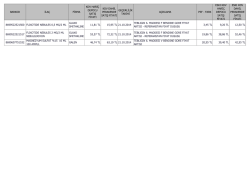 BARKOD İLAÇ FİRMA KDV HARİÇ DEPOCU SATIŞ