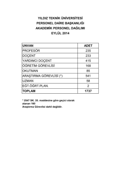 ogretım elemanı sayısı