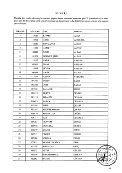 DUYURU Mardin ilini tercih eden adaylar arasında yapılan başarı