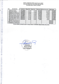 KONYA &Ccedil;İMENTO G&Uuml;ZEL SANATLAR LİSESİ 2014
