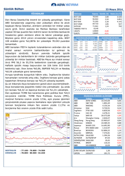 G&Uuml;NL&Uuml;K B&Uuml;LTEN - 23 Mayıs 2014 Cuma