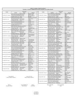 SABAH &Ouml;ĞLE AKŞAM SABAH &Ouml;ĞLE AKŞAM Tahin Pek,Kaşar