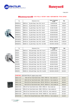 3 ve 4 yollu rotary vana + servomotor fiyat listesi
