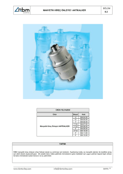 Teknik kılavuz i&ccedil;in tıklayınız