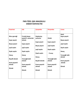 fmv &ouml;zel ışık anaokulu sabah kahvaltısı