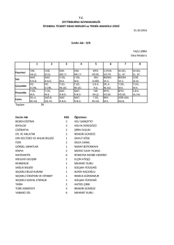 9/B Sınıfı
