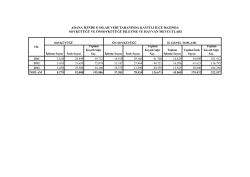 e-Islah Soyk&uuml;t&uuml;ğ&uuml; ve &Ouml;n Soyk&uuml;t&uuml;ğ&uuml; İşletme Hayvan İstatistiği