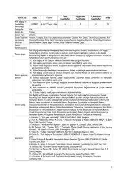 Dersin Adı Kodu Yarıyıl Teori (saat/hafta) Uygulama (saat/hafta