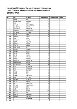 2013-2014 eğitim-&ouml;ğretim yılı pedagojik formasyon ders: &ouml;ğretim