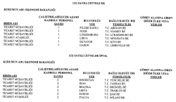 Kararın eki i&ccedil;in tıklayınız