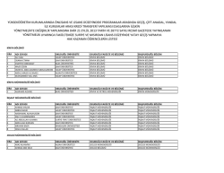 suriye-ve-mısır-&uuml;lkelerinden-yatay-ge&ccedil;iş-ile-kayıt-hakkı