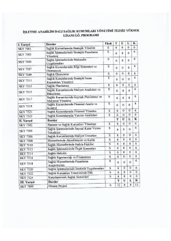 Sağlık Kurumları Y&ouml;netimi Tezsiz Y&uuml;ksek Lisans (İ.&Ouml;.)
