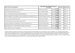 16:00 18:00 11:00 13:00 14:00 16:00 09:00 11:00 16:00 18:00 17:00