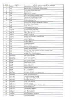 Automatically generated PDF from existing images.
