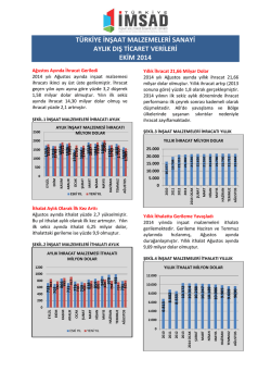 t&uuml;rkiye inşaat malzemeleri sanayi aylık dış ticaret verileri