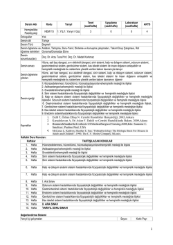 Dersin Adı Kodu Yarıyıl Teori (saat/hafta) Uygulama (saat/hafta