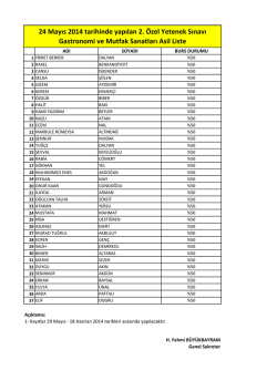 Gastronomi ve Mutfak Sanatları
