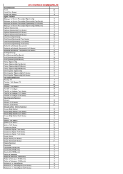 LYS Ek Kontenjanları