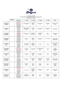 KALORİ KAHVALTI 1. Yemek 2. Yemek 3. Yemek 4. Yemek ET&Uuml;T