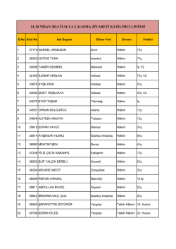 Ek: Katılımcı Listesi