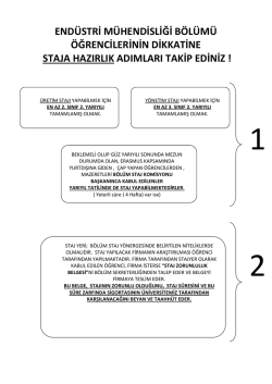 Staj Akış Şeması