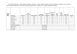 İktisadi ve İdari Bilimler Fakültesi Öğretim Elemanı Sınav Sonuçları