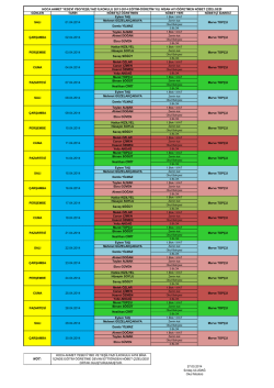 Nisan Ayı &Ouml;ğretmen G&uuml;nd&uuml;z N&ouml;bet &Ccedil;izelgesi