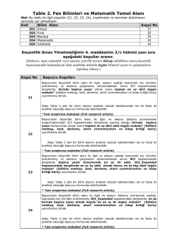 Tablo 2. Fen Bilimleri ve Matematik Temel Alanı