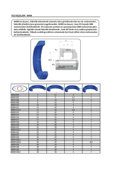 TOZ KE&Ccedil;ELERİ - W009