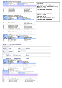 SANCAKTEPE FATİH BORSA TİCARET MESLEK LİSESİ ADRES