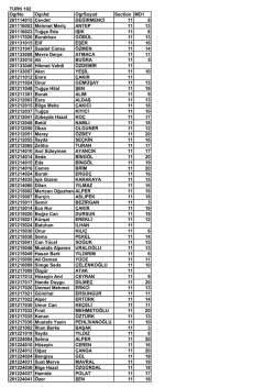11. GRUP - TURK 102