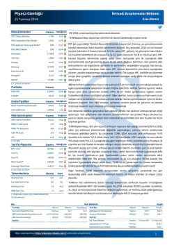 Piyasa G&uuml;nl&uuml;ğ&uuml; - T&uuml;rkiye İş Bankası