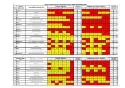 Sabah Sporlarının Yapıldığı Alanları buradan görebilirsiniz.