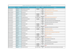 Ramazan Ayı Bayanlara Yönelik Vaaz ve İrşat