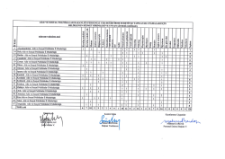 2.B&ouml;lge Listesi... - Aile ve Sosyal Politikalar Bakanlığı