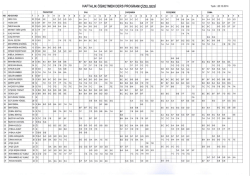 Ders programları i&ccedil;in tıklayınız.