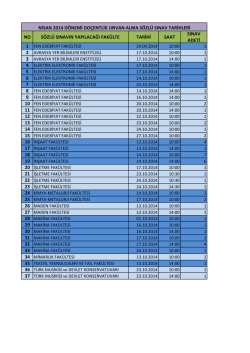 no s&ouml;zl&uuml; sınavın yapılacağı fak&uuml;lte tarihi saat sınav adeti nisan 2014