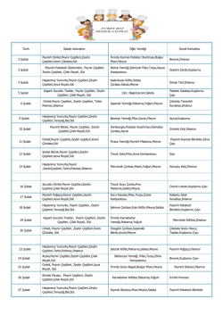 OCAK 2015 YEMEK LİSTESİ - Cankardes